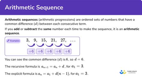 sequence of odd numbers|Intro to arithmetic sequences .